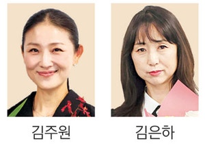 국립발레단장에 김주원 서울사이버대 교수, 국악방송 사장 김은하 서울예대 겸임교수 임명