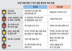 金·張 첫회동부터 ‘대법관 제청’ 공방… 부동산세 개편엔 공감대
