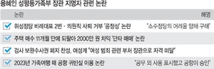 의원직 6년간 재산 4억 증가·부동산 단타… 용혜인 의혹 눈덩이