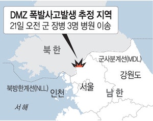 DMZ 지뢰폭발 사고, 北 매설 여부 확인중 발생