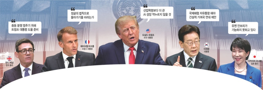 앤디 버넘(왼쪽부터) 영국 총리, 에마뉘엘 마크롱 프랑스 대통령, 도널드 트럼프 미국 대통령, 이재명 대통령, 다카이치 사나에 일본 총리가 22일(현지시간) 미국 뉴욕 유엔본부에서 열린 유엔총회 고위급 회기에서 연설