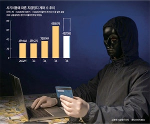 증시활황 틈탄 투자사기 속출… 지급정지 계좌 상반기 4.7만개