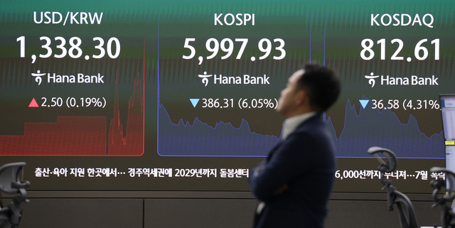 한숨∼ 13일 오전 서울 중구 하나은행 본점 딜링룸에서 한 직원이 전광판을 바라보고 있다. 이날 코스피는 전 거래일보다 198.16포인트(3.10%) 떨어진 6186.08로 개장한 후, 하락 폭을 키우다 오전 10시