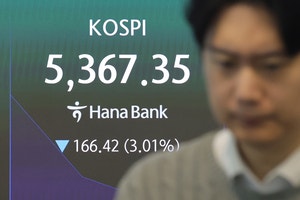 솔리다임 IPO 철회 덕분?…<b>코스피</b> 낙폭 좁혀 <b>5500선 회복</b> 마감