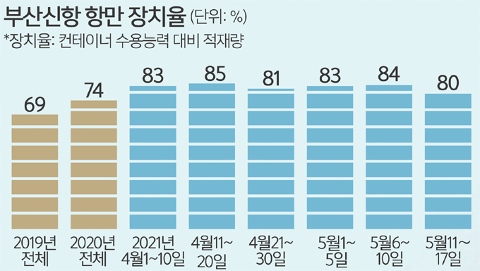 원본 이미지
