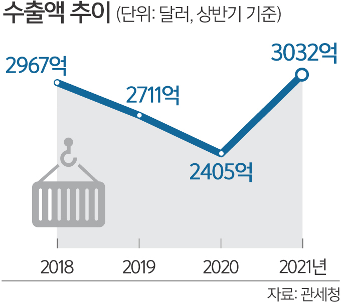 원본 이미지
