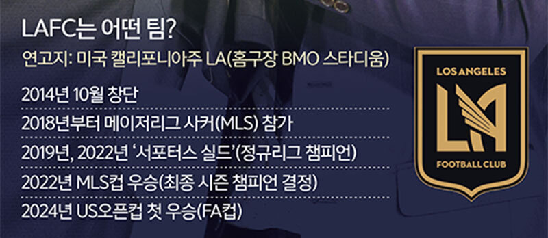 ‘LAFC의 7번’ <b>손흥민</b> “우승컵 들어 올리겠다”