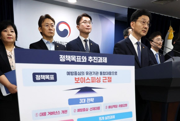 [속보] 정부, <b>보이스피싱</b> 책임강화…금융사 ‘배상책임’·통신사 ‘외...