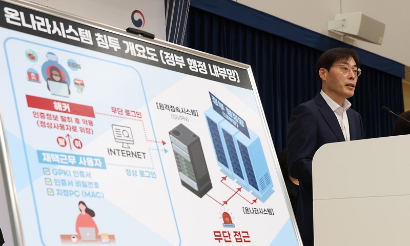 "공무원 업무<b>시스템</b> '<b>온나라</b>'·GPKI인증 <b>해킹</b> 흔적"…보안 강화