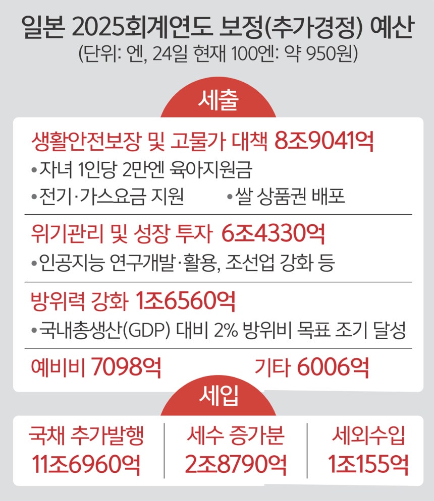 도박 개인회생 후기 디시 을 통한 성공 이야기: 실제 경험자들의 조언 (2025년 최신판)