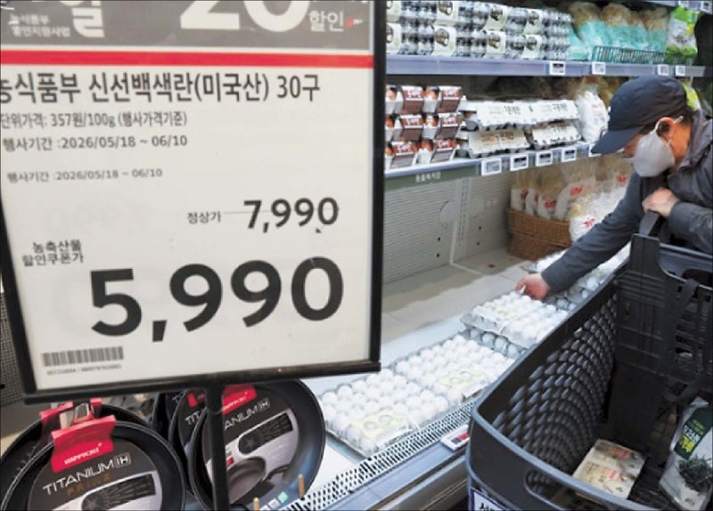 달걀 한판 9000원까지 급등하자…‘미국산’ 판매 나선 마트들