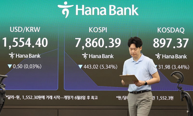 매도 사이드카 후 반등세… 코스피, 8000선 되찾아