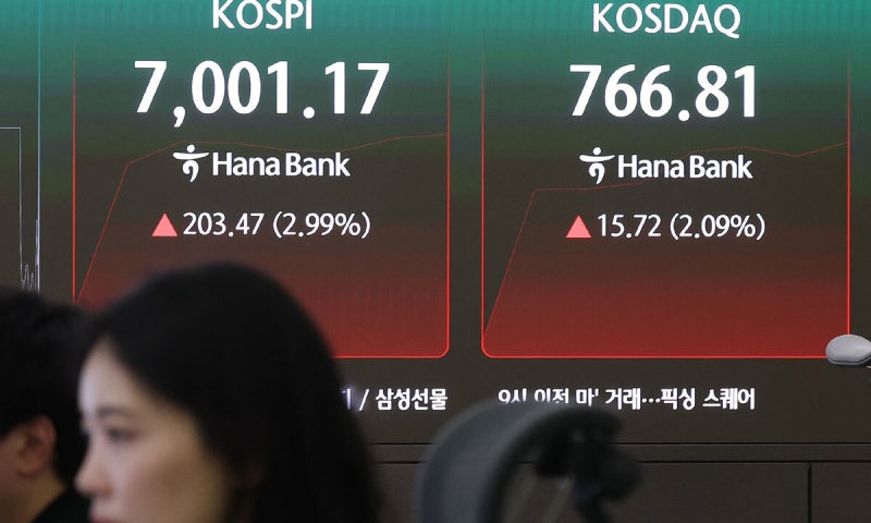 ‘돌아온 외국인’…4거래일 연속 매수에 <b>코스피</b>도 <b>7000선 회복</b>
