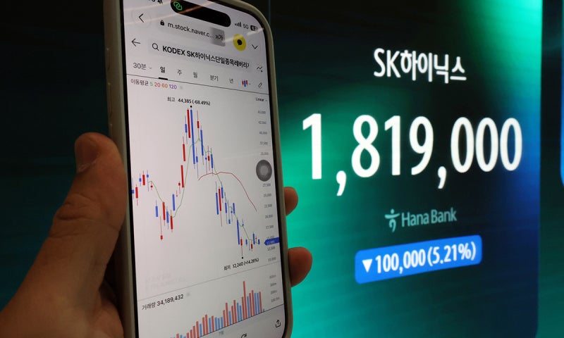 개미, <b>레버리지</b> ETF 폭풍 매수 여전… <b>규제</b> 약발 먹힐까