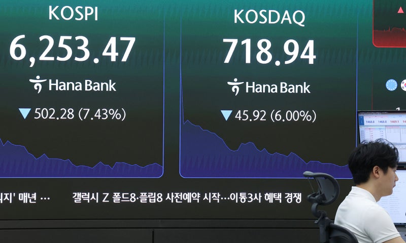 ‘차이나 리스크’에 삼전 8%·닉스 <b>10%</b>대 <b>급락</b>…<b>코스피</b>는 4월 수준으로...