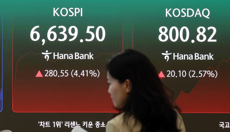[속보] 코스피, 장 초반 4%대 급등…매수 <b>사이드카 발동</b>