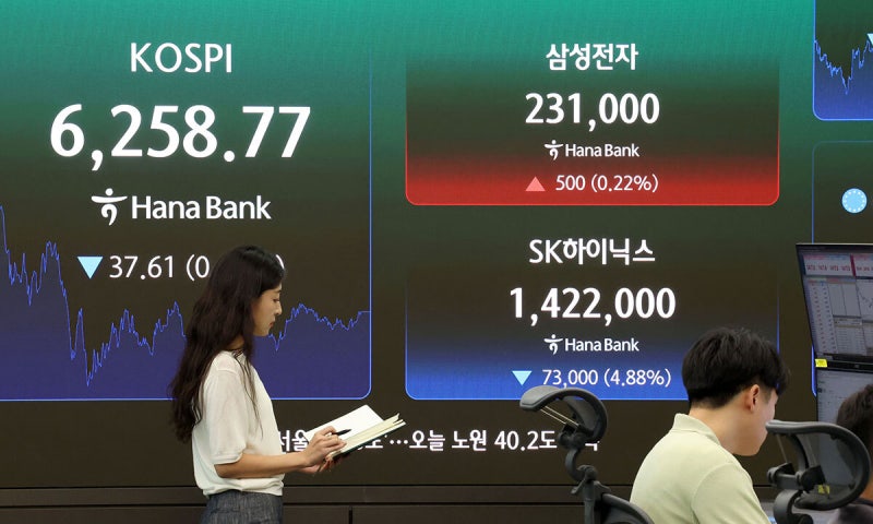 “슬슬 다시 들어가 볼까”…몸 사리던 개미들, ‘빚투’ 늘렸다