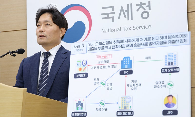 300억 집 있는데 200억 사택 또?… ‘황제사택’ 사주일가 세무조사