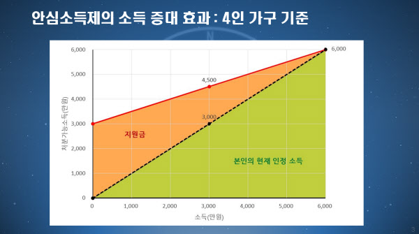 Ê·¼ë¡œìž¥ë ¤ê¸ˆ Ì§€ê¸‰ì¼ì • Ë¹„êµì •ë¦¬ Best2 Íˆ¬ë°ì´ê²½ì œìƒì‹