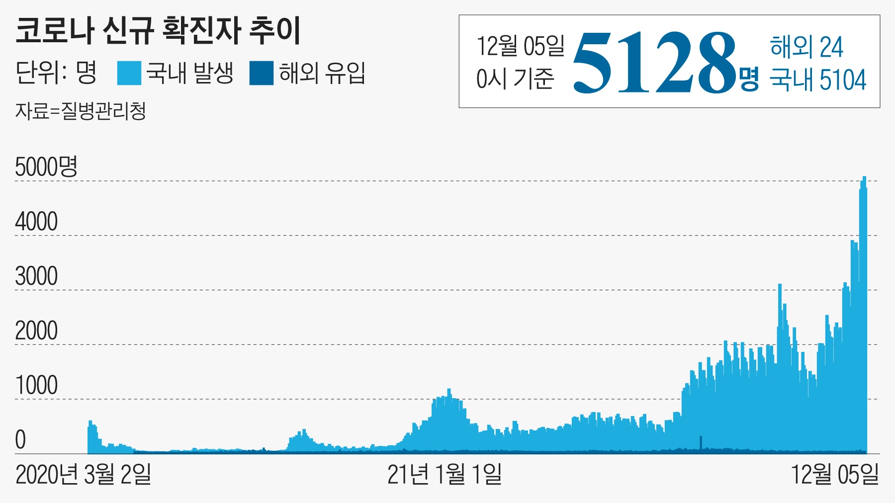 yRiz؍{5128@7O3 [12/5] 2  [Ӂ]->摜>21 