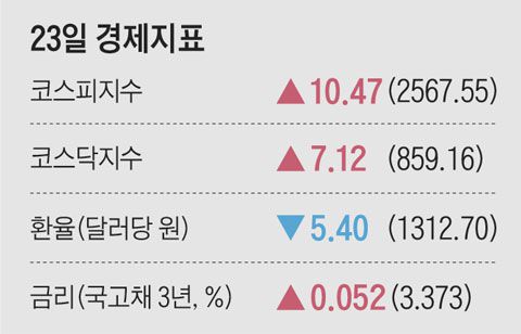 0003765507_001_20230524030515495.jpg?type=w647