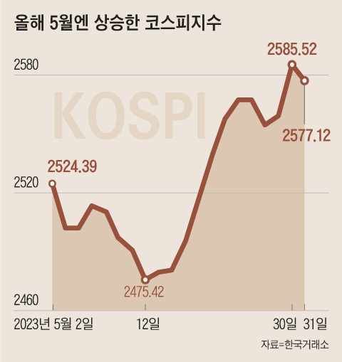 0003767336_002_20230602030519953.png?type=w647