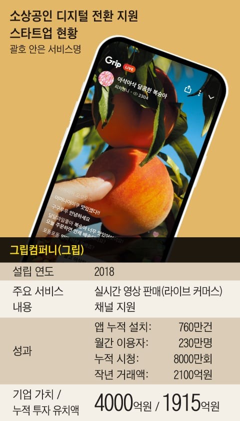 ‘디지털盲’ 소상공인 돕는 스타트업이 뜬다