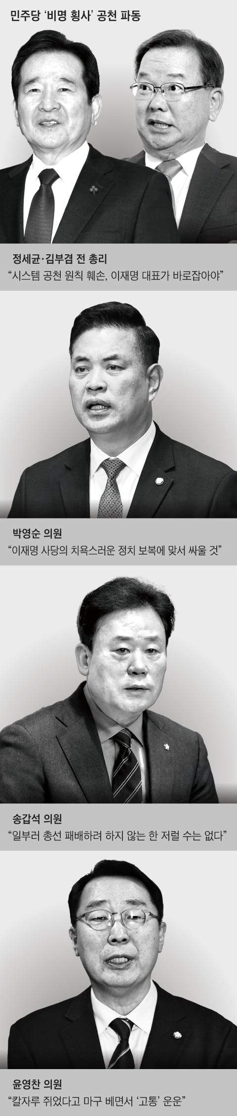 ‘이재명 사퇴론’ 번진 공천파동… 前총리·국회의장도 비판
