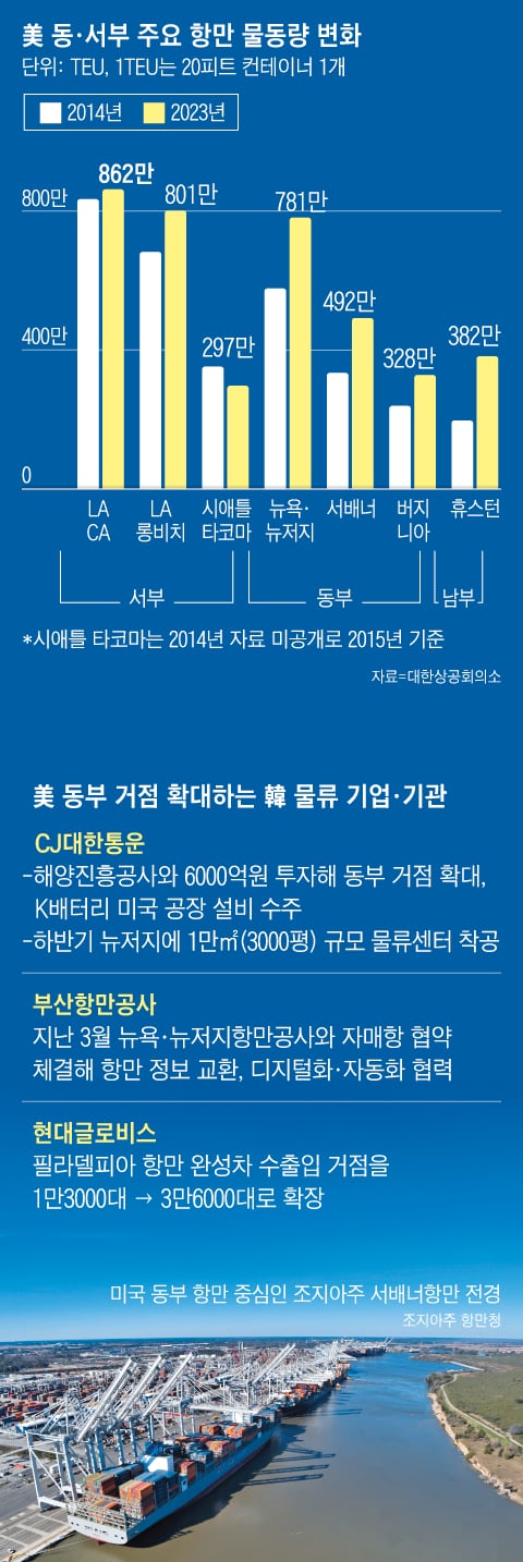 그래픽=박상훈