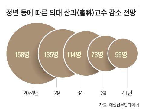 그래픽=이철원