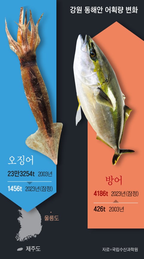 그래픽=박상훈
