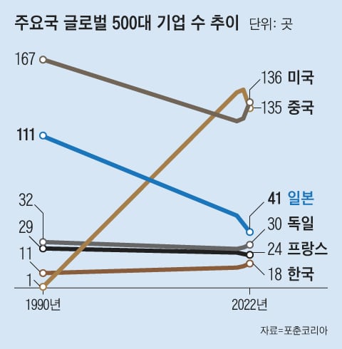 그래픽=김·하골