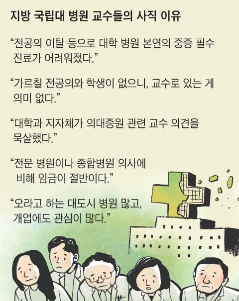 그래픽=김성규