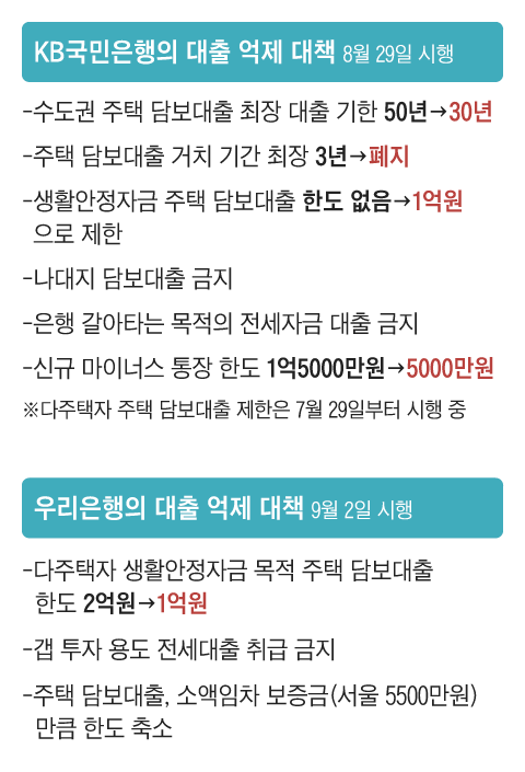 그래픽=김성규