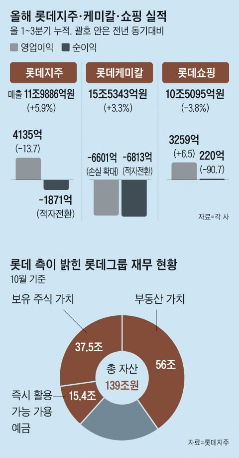 그래픽=김현국