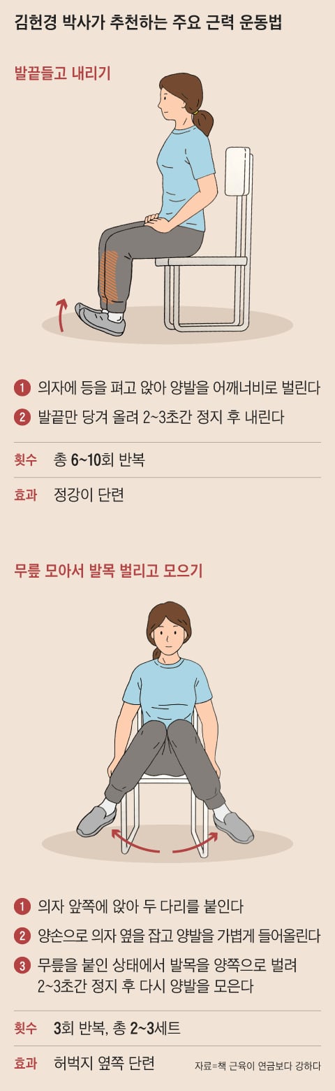 그래픽=김하경