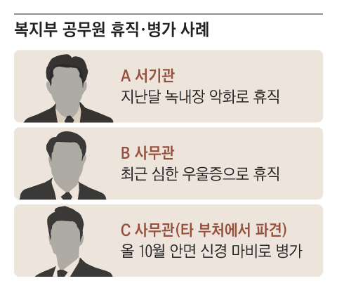 그래픽=박상훈