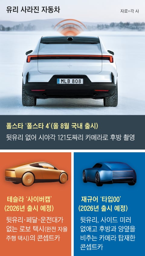 그래픽=김하경