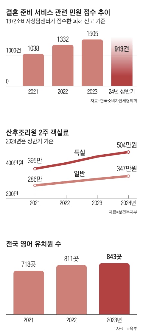그래픽=박상훈