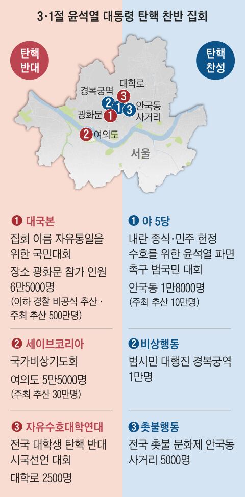 圖形= Baek Hyungseon