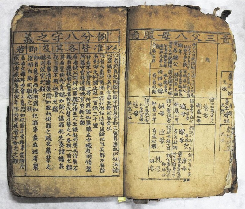 알고 보니 도난당한 장물, ‘대명률’ 보물 취소