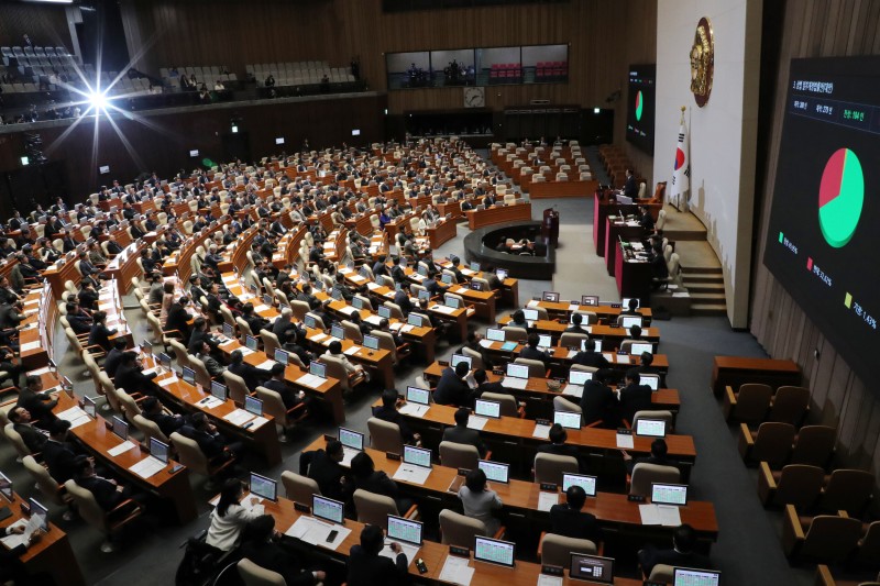 ‘주주에 충실’ <b>상법 개정안 국회 통과</b>... 與 “거부권 건의”