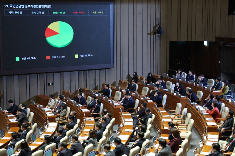 [논설실의 뉴스 읽기] 덩치 3배 커질 국민연금, 증시 밸류업 이끌고 국내 투자 수익률 더 높여야