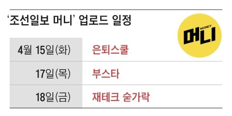 오락가락 트럼프 정책, 중장기적 유망한 ETF 어떤 게 있을까