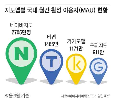 구글 정밀 지도 반출 요청하자… 자사 지도앱 강화 나선 국내 플랫폼들