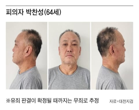 21년 전에 <b>살인</b> 저지르고 또 지인 살해한 <b>박찬성</b>… 신상 공개