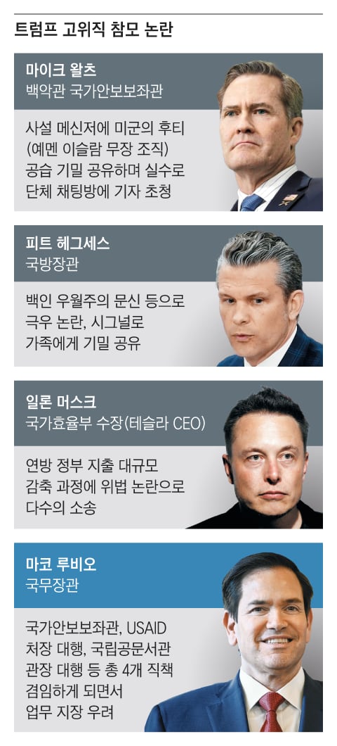 그래픽=이철원