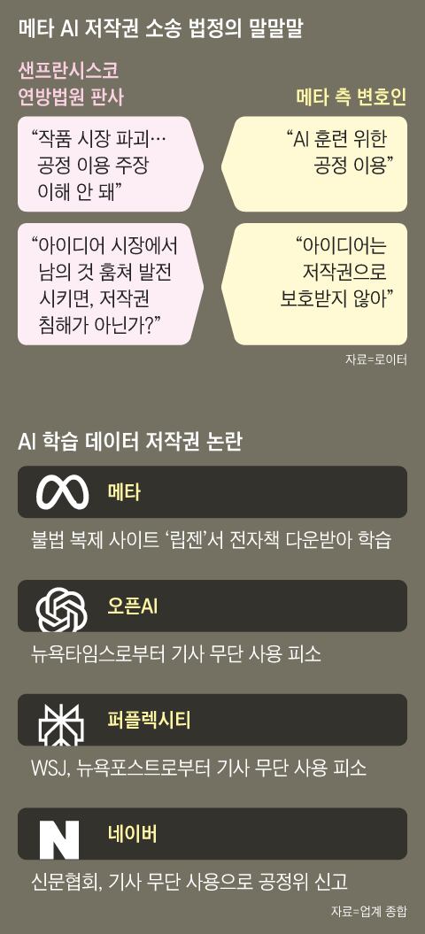 그래픽=이철원