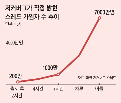 그래픽=김하경