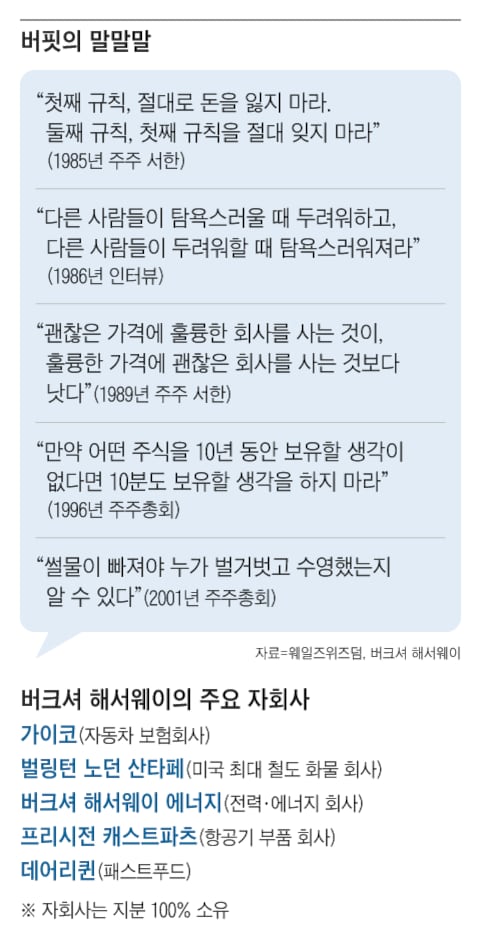 그래픽=송윤혜